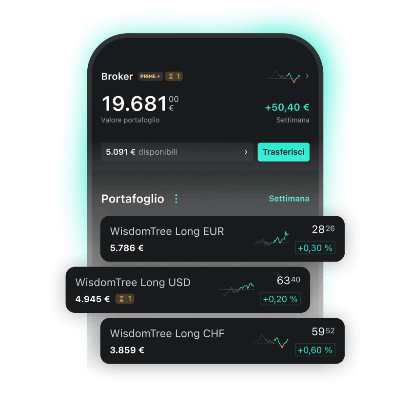 Header Forex IT