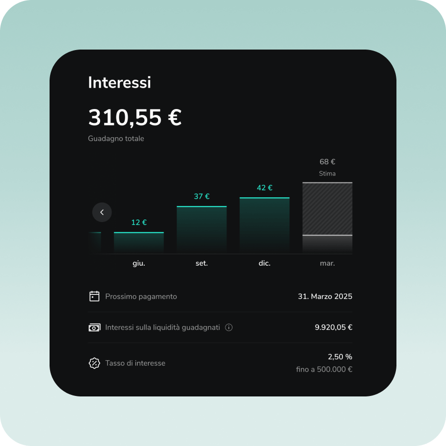 Asset_2_Cash_Hub_Interest_IT