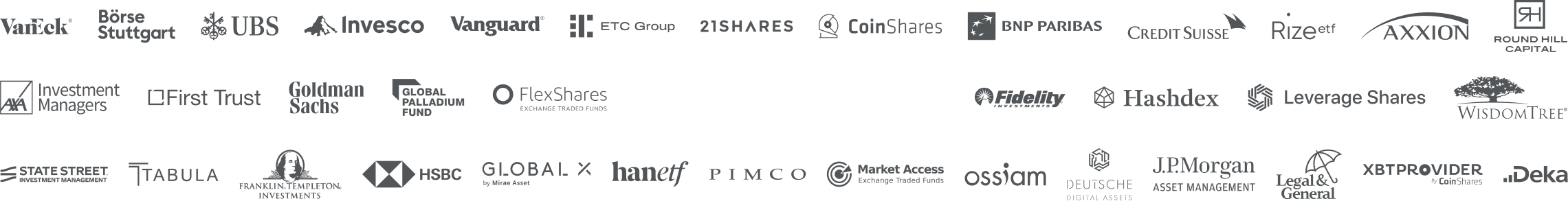 Issuer row August 2025