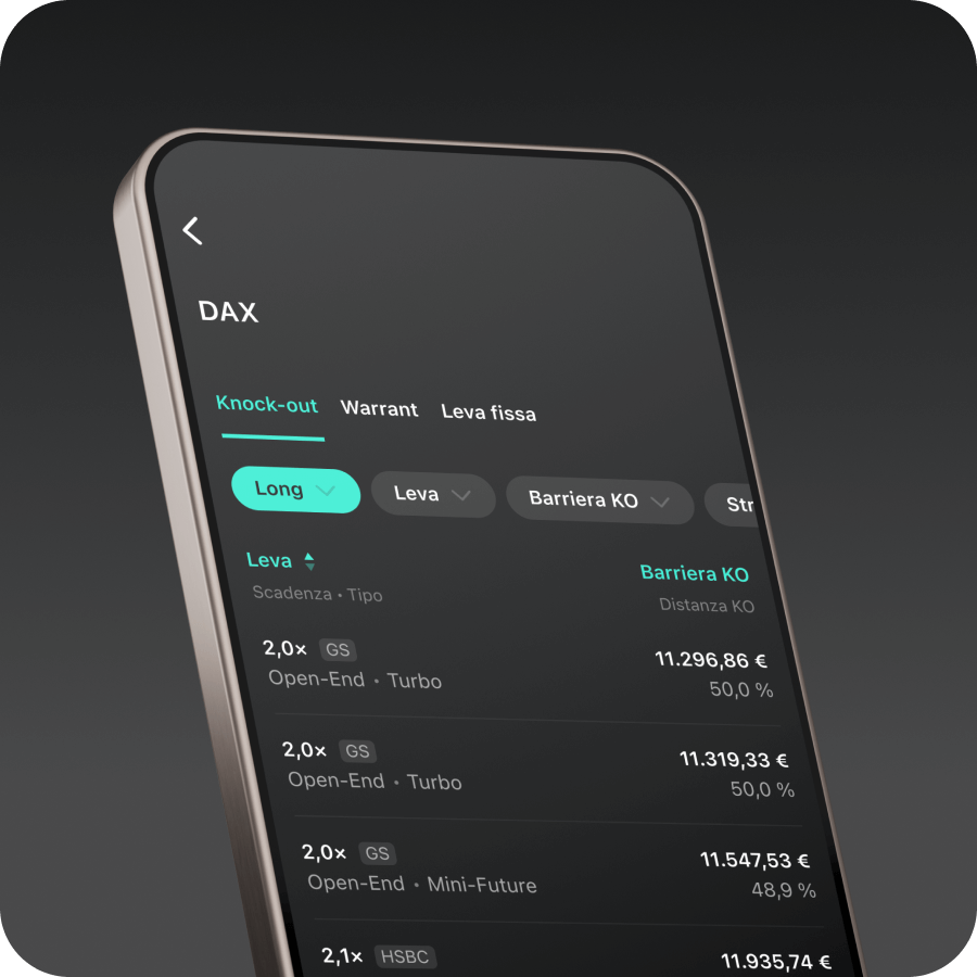 Derivatives LP - Header image - IT