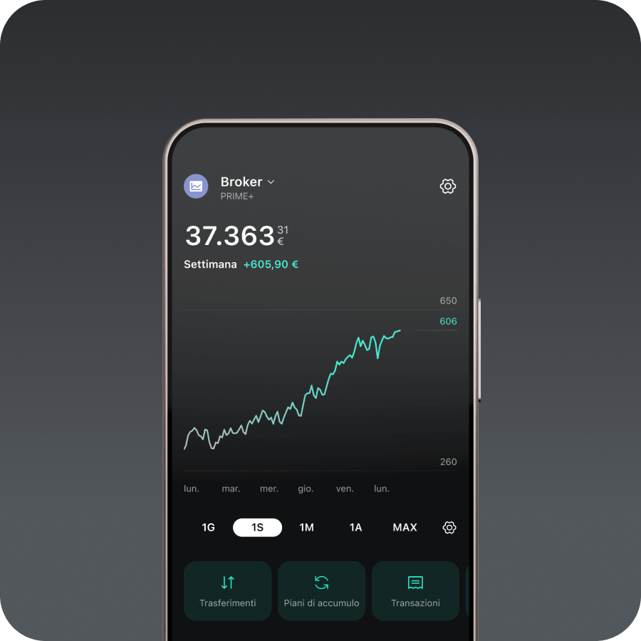 Asset-Broker-Phone-IT
